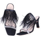 Black Beast Fluffy Faux Feather Heels